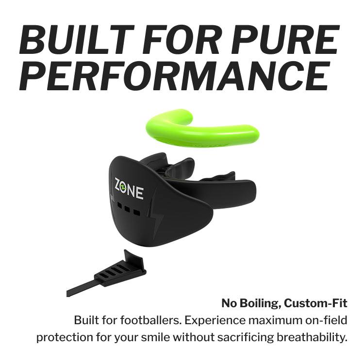 Zone lip guard benefits