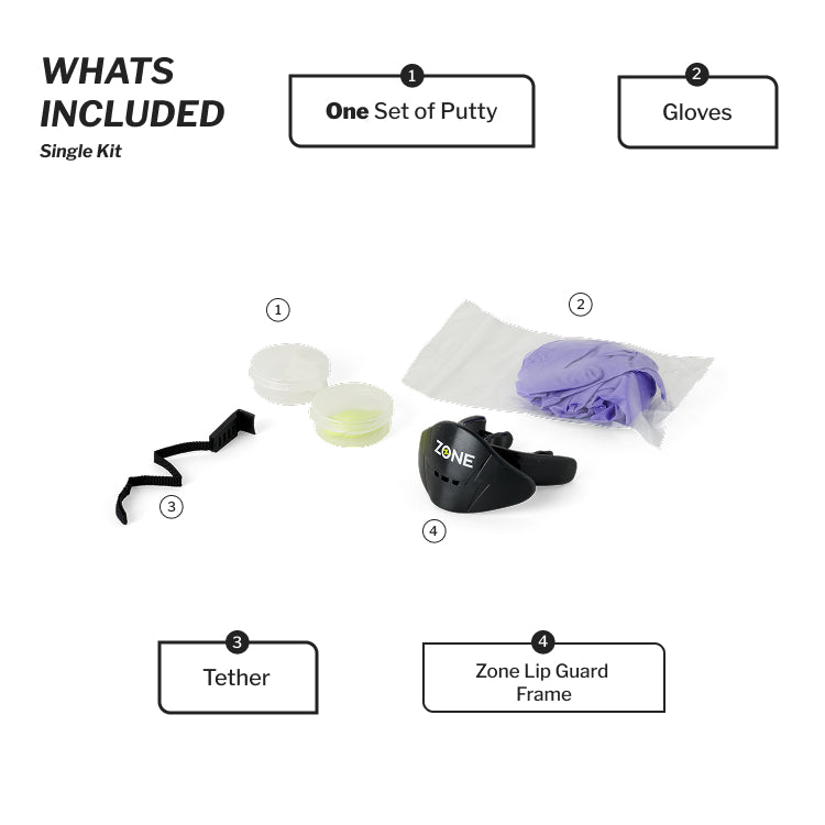 Zone lip guard single kit - whats included